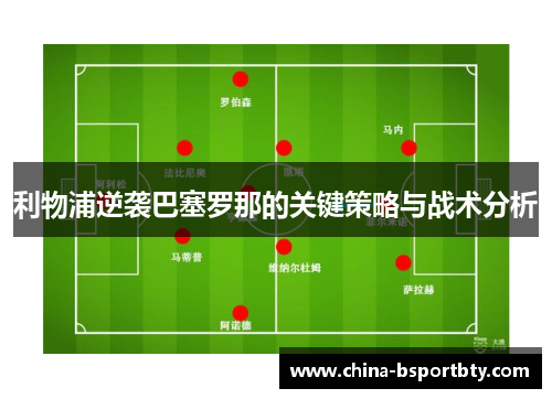 利物浦逆袭巴塞罗那的关键策略与战术分析