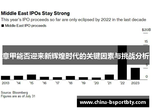 意甲能否迎来新辉煌时代的关键因素与挑战分析