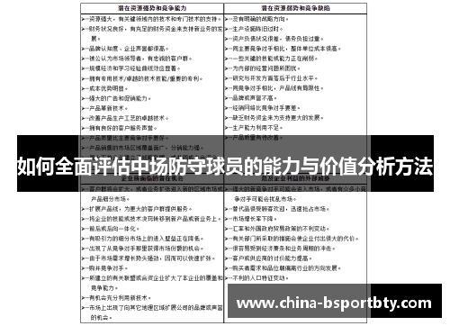 如何全面评估中场防守球员的能力与价值分析方法