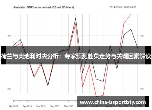荷兰与奥地利对决分析：专家预测胜负走势与关键因素解读